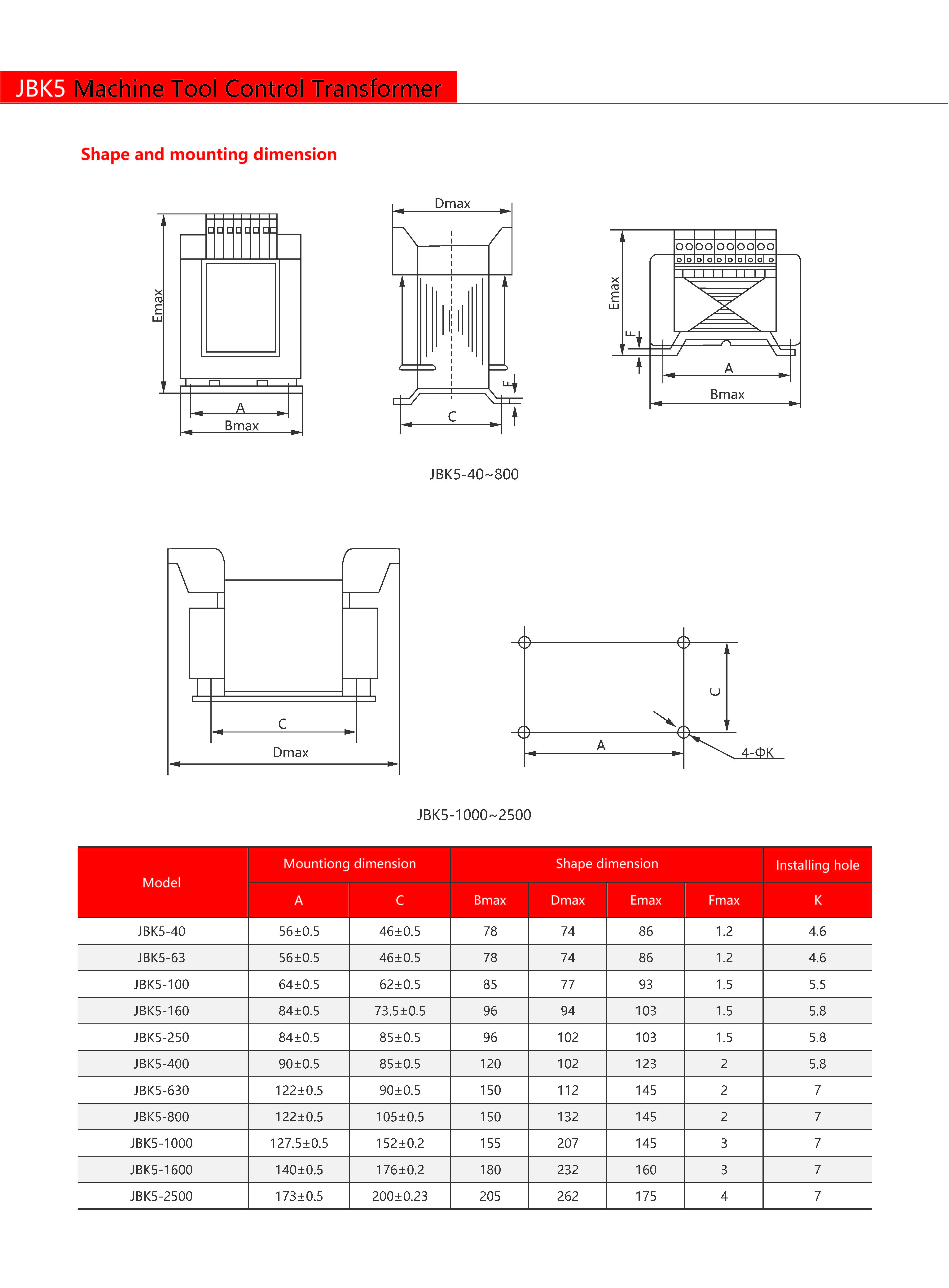 Technical Drawing